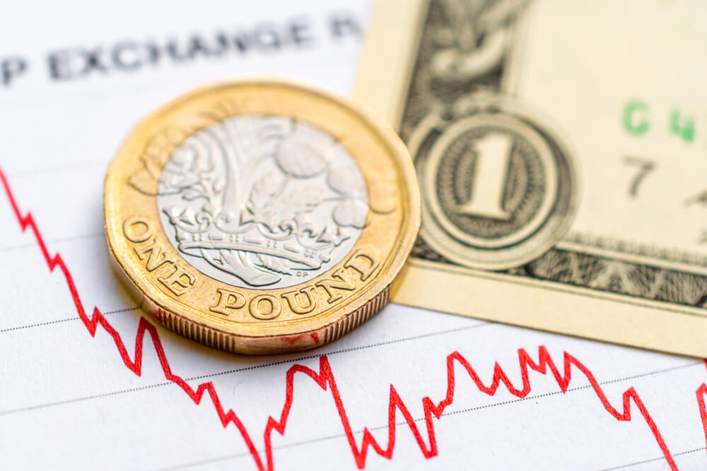 Как торговать GBP/USD